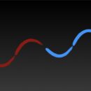 How to understand and use the S-curve